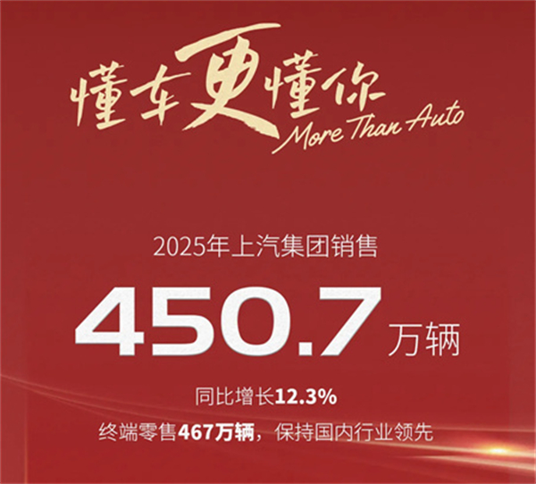 万马奔腾迎春来:上汽2025的体系破局与价值重估
