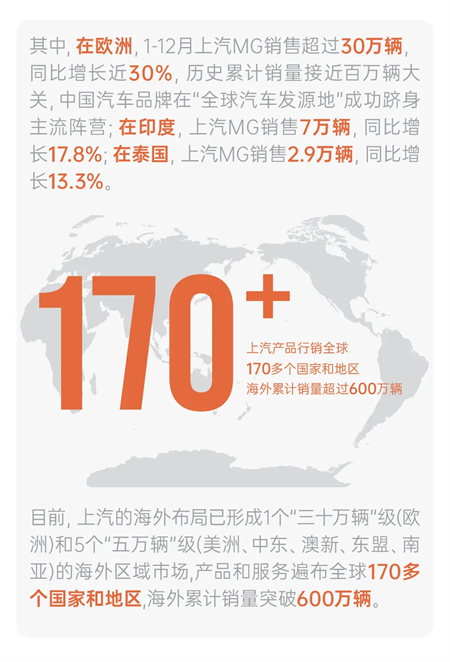 改革时分,山海回声:上汽集团以“用户”为原点的变革叙事