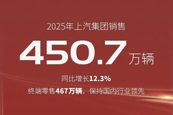 跃马过阳关,革新见山河,2025上汽的科技出鞘