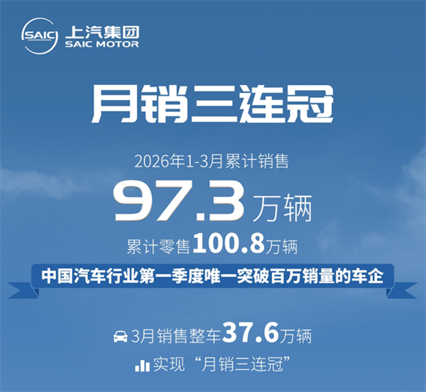上汽“三部曲”:重构增长逻辑、引爆技术储备、定义行业范式